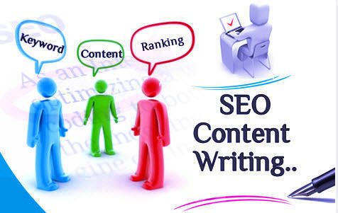 Content Marketing Services