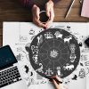 Remedies for Business and Finance as per Astrology