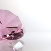 Ruby vs Kunzite